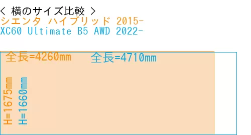 #シエンタ ハイブリッド 2015- + XC60 Ultimate B5 AWD 2022-